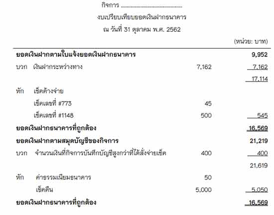 เฉลยข้อ 3