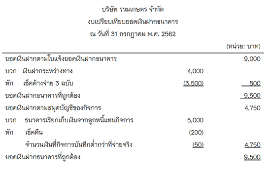 เฉลยข้อ 4