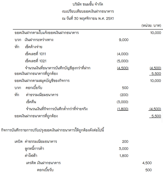 เฉลยข้อ 5