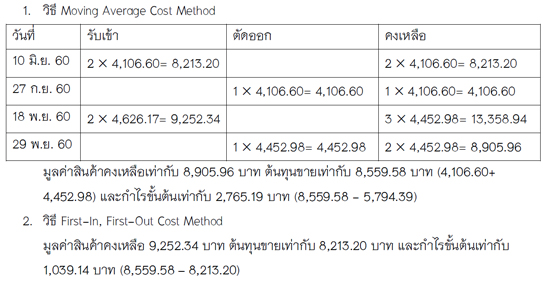 เฉลยข้อ 9